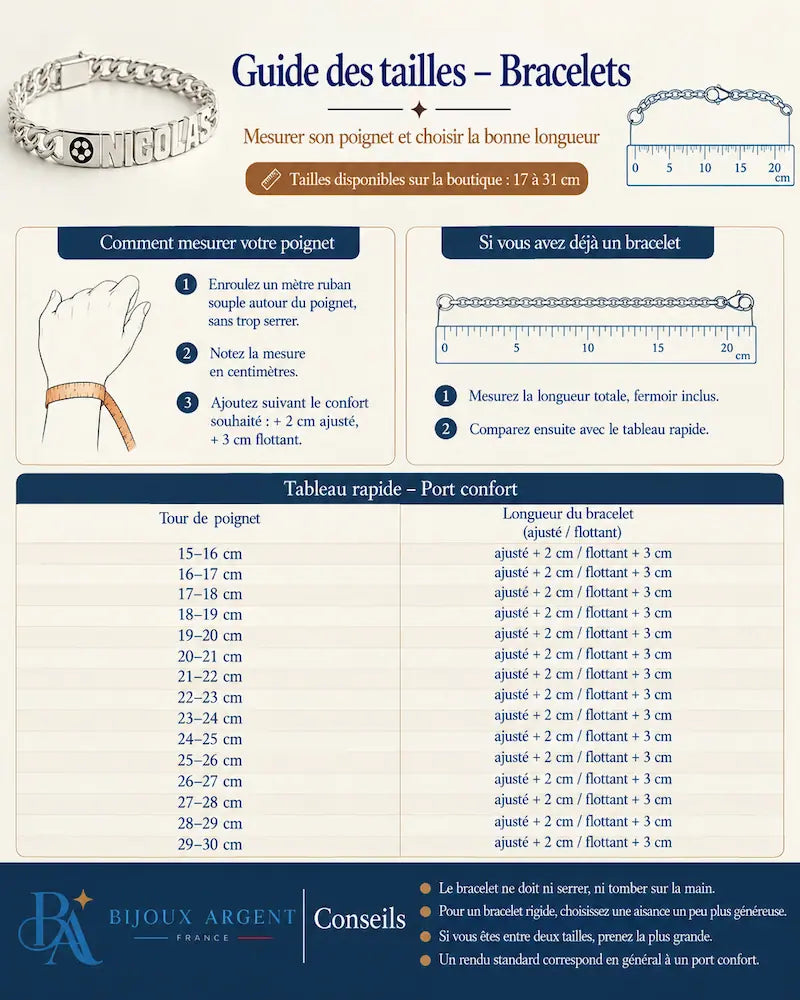 Guide des tailles
