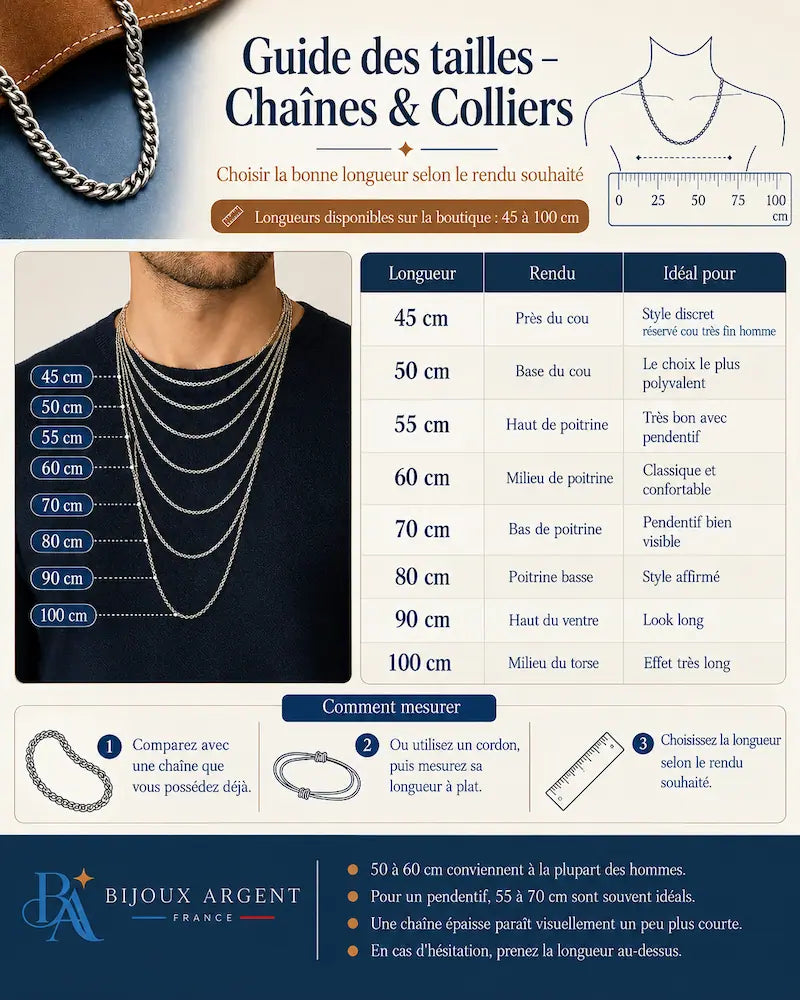 Guide des tailles