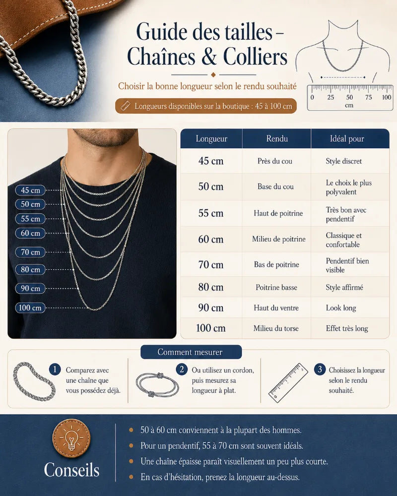 Guide des tailles